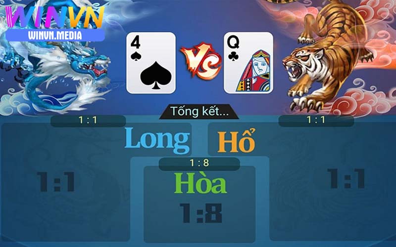 Thuật ngữ trong game rồng hổ Winvn